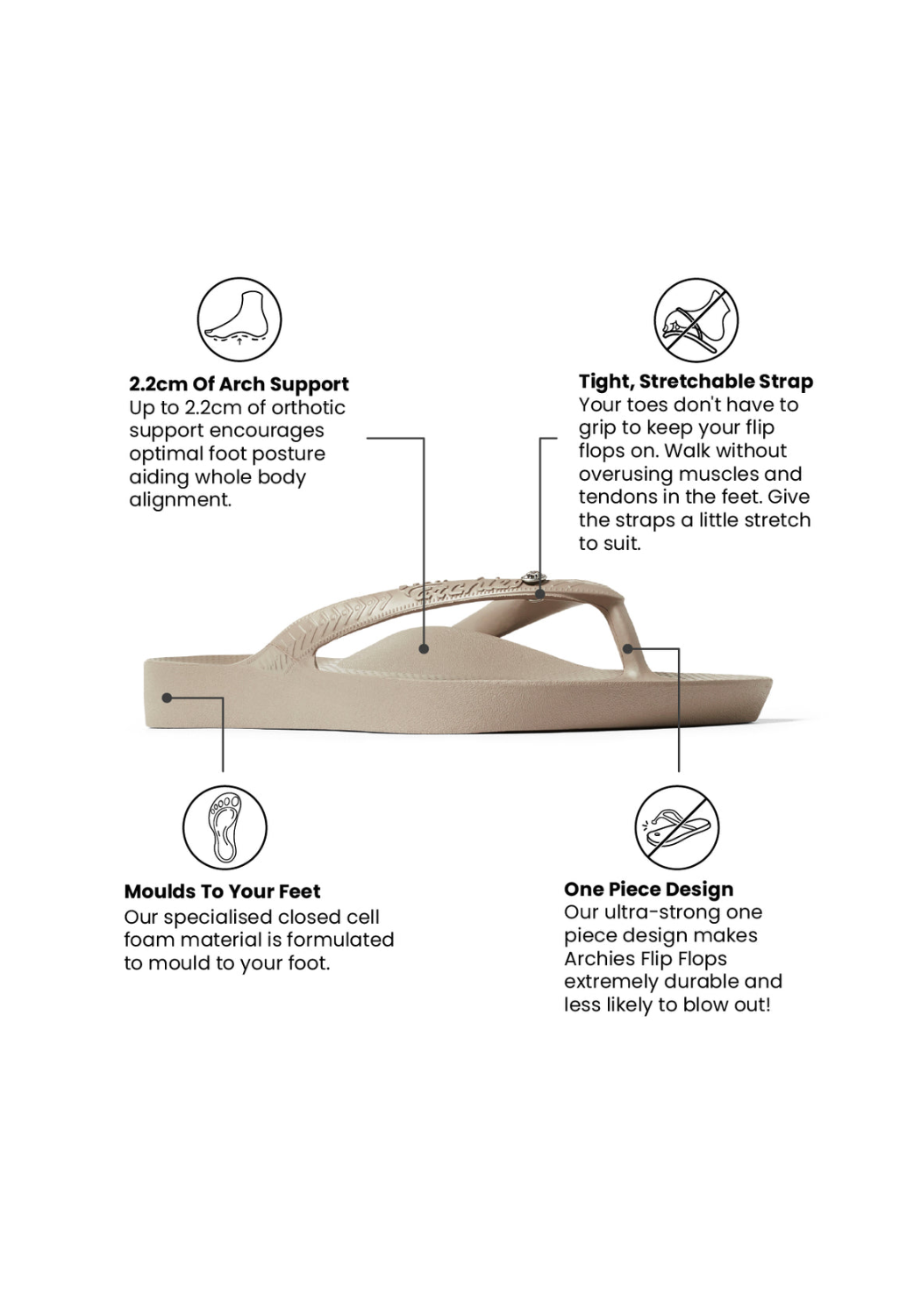 ARCHIES ARCH SUPPORT THONG - CRYSTAL TAUPE