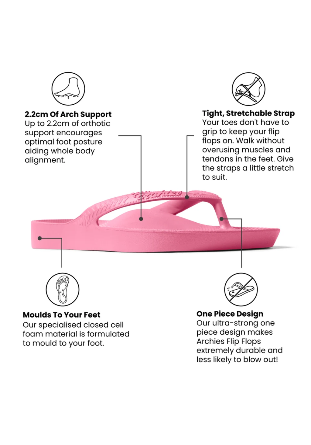 ARCHIES ARCH SUPPORT THONG - HOT PINK