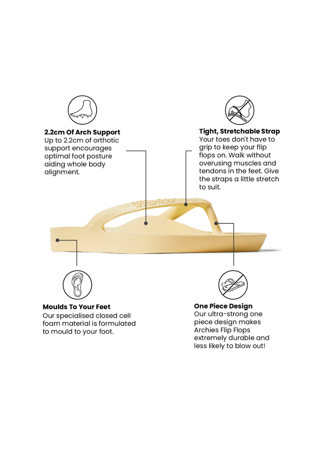 ARCHIES ARCH SUPPORT THONG - BUTTER